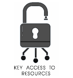 illustration of padlock